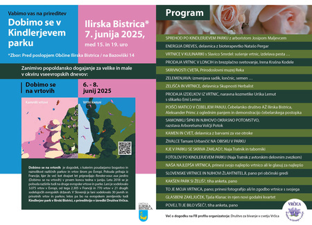 Program delavnic, stojnic in veliko razlogov za sodelovanje